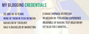 Darren Rowse's credentials