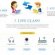 Freelancer how it Works