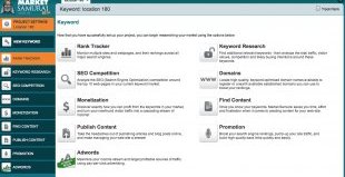 Market Samurai Screen Shot